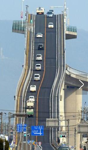 最美最险的十条公路排行，中国两条上榜，惊艳了世界（图）