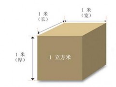 立方米（立方米符号m3怎么打出来）
