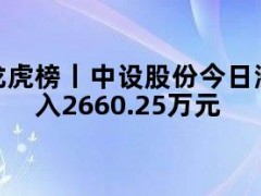 龙虎榜丨中设股份今日涨停，知名游资炒股养家买入2660.25万元