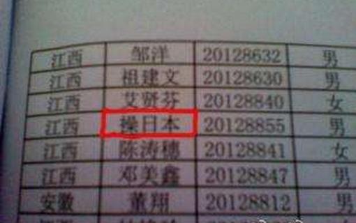 中国最难取名的6大姓氏,取名就是骂人，具体情况